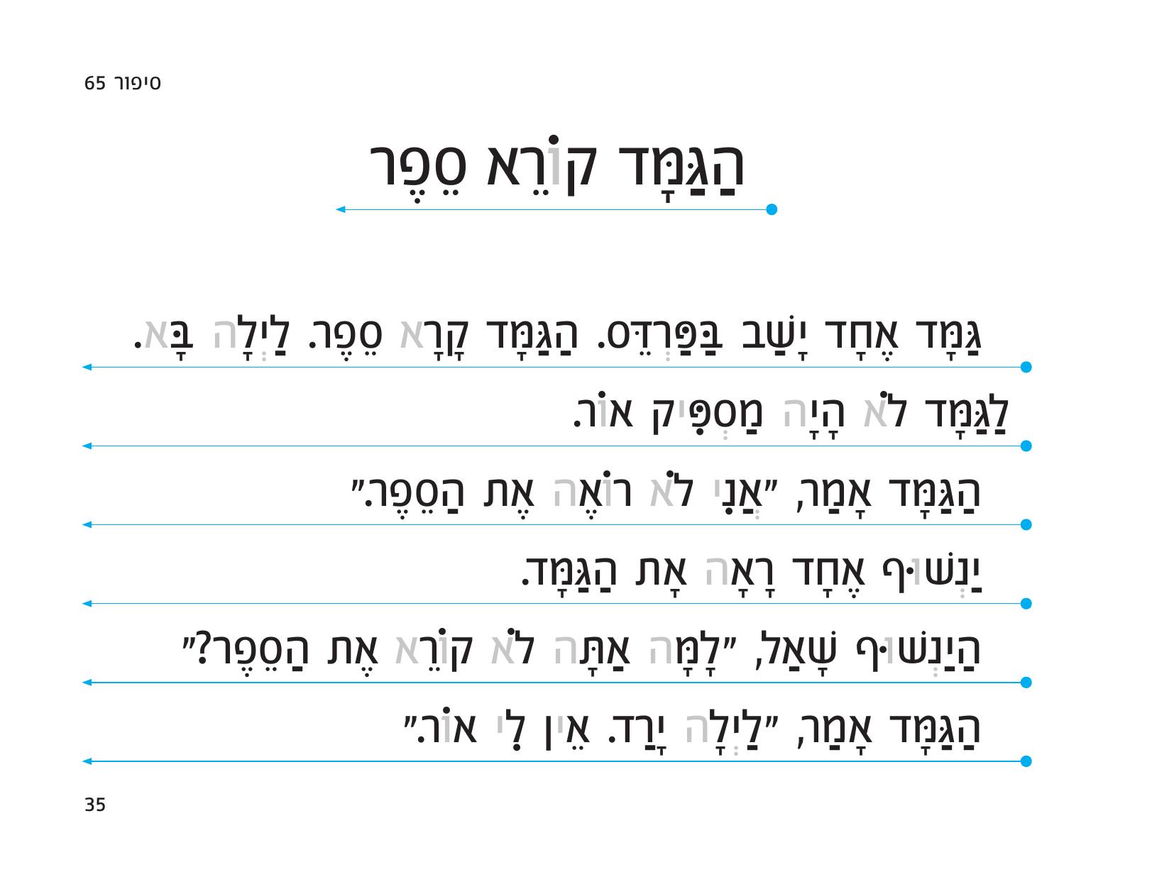 עמוד הסיפור הגמד קורא ספר בפונט המיוחד של מרכז דורון